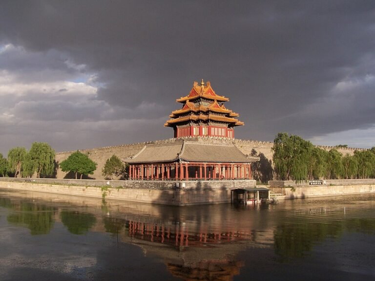 Chinese Dynasties in Order