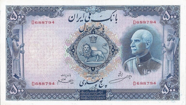 World Currencies Quiz